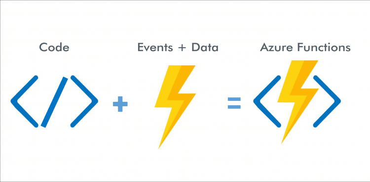 Azure Function to Upload Data to Azure Blob