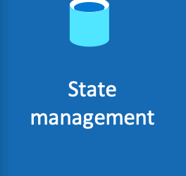 Dapr – State management (redis)  Part 1/2