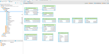 Tools I use with Database