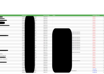Automated Monitoring of Azure App Registration Secrets with Automation Accounts and Logic Apps